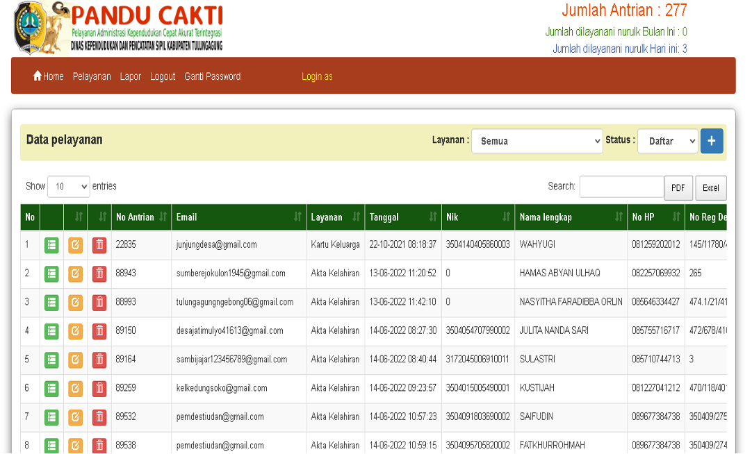 KLINIK ADMINDUK PANDUCAKTI